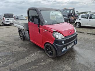 Ligier  50 FACTORY picture 4