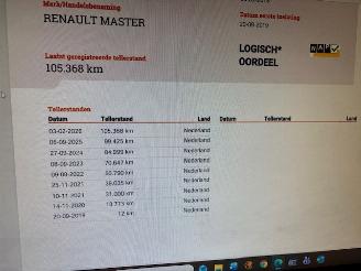 Renault Master 2.3 DCI L2H2 131PK  NAP picture 16