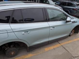 Uttjänta bilar auto Skoda Enyaq Enyaq iV, SUV, 2021 80 2021/10