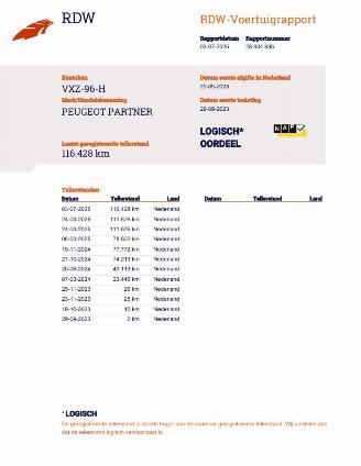 Peugeot Partner 1.5 BlueHDI 73kw Airco picture 18