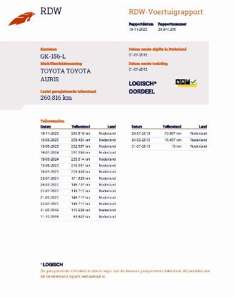 Toyota Auris Touring Sports 1.8 Hybrid Panoramadak Navi Clima picture 17