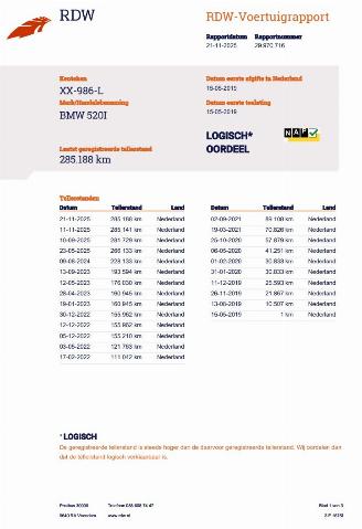 BMW 5-serie Touring 520i Autom. M-Sport Panoramadak Navi Clima picture 23