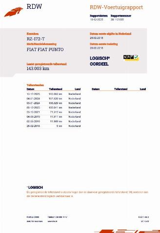 Fiat Punto Evo 0.9 TwinAir Sempre 5-drs Navi Clima picture 18