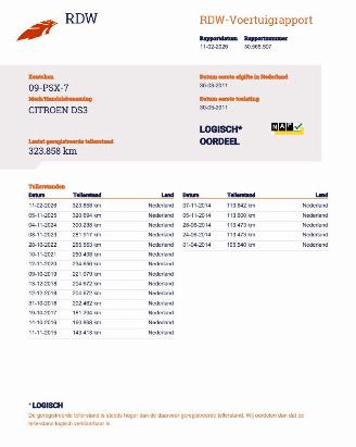 Citroën DS3 1.6 e-HDi So Chic Clima picture 20