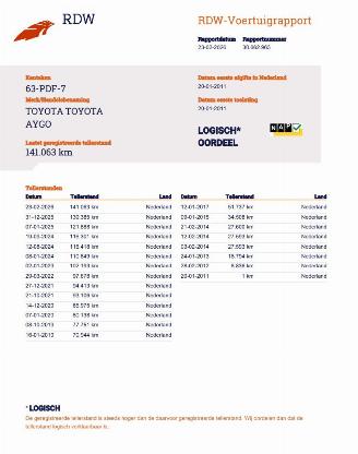 Toyota Aygo 1.0 5-drs picture 17