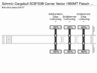 Schmitz Cargobull  SCB*S3B Carrier Vector 1950MT Fleisch Rohrbahn picture 30