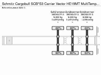 Schmitz Cargobull  SCB*S3 Carrier Vector HE19MT MultiTemp Rohrbahn Fleisch picture 26