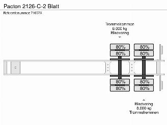 Pacton  2126-C-2 Blatt picture 14
