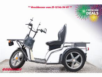   DXP BY 2020 picture 5