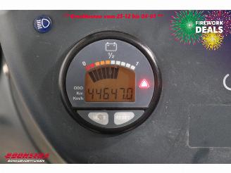   DXP BY 2020 picture 12