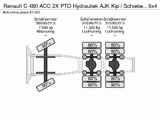 Renault  480 ACC 2X PTO Hydrauliek AJK Kip / Schiebe 6X4 144.786 km! picture 38