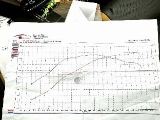 Mercedes A-klasse AMG 45S 4Matic+ 495pk aut Edition 1 - pano - schaalstoelen - hud - sterrenhemel - ppf folie - matgrijs - 20 inch picture 41