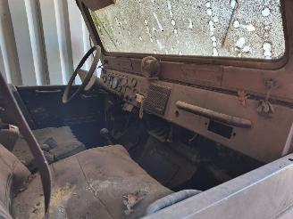 Jeep  BEIJING BJ212 picture 9