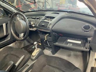 Smart Roadster Roadster Coupe (452.3), Coupe, 2003 / 2005 0.7 Turbo picture 32